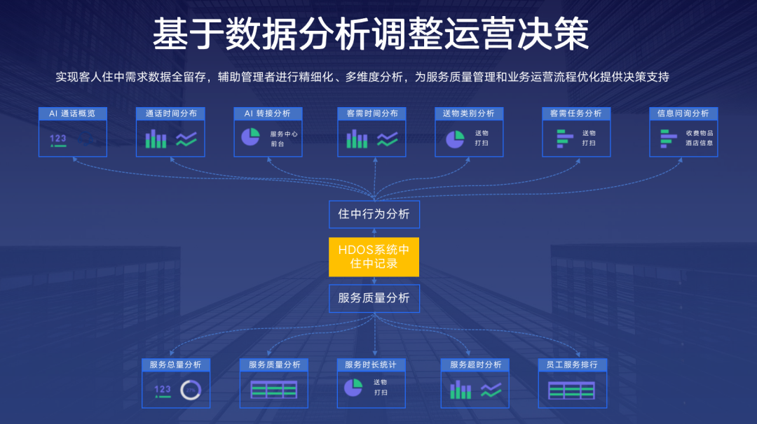 金年会科技UP机器人