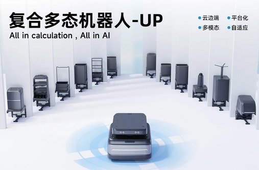 金年会科技